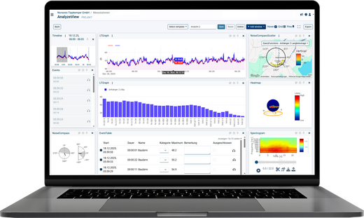 Software Cloud (Webportal)
