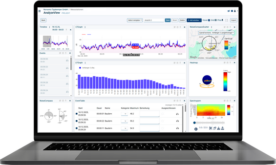 Software Cloud (Webportal)