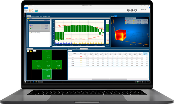 Nor850-SI – Software Modul Schallintensität