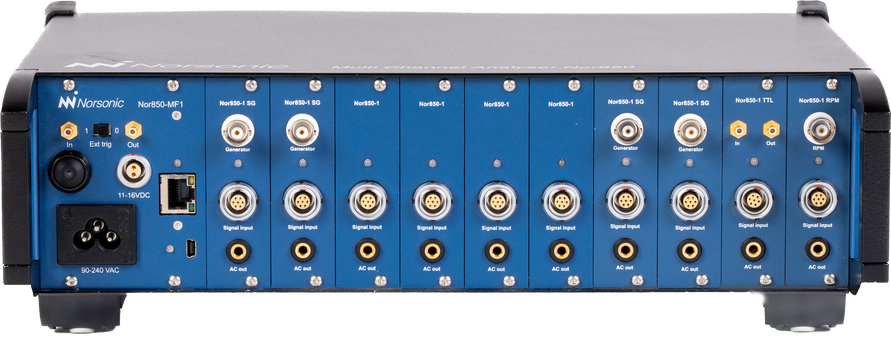 Nor850-MF1 – Multikanal-Rack